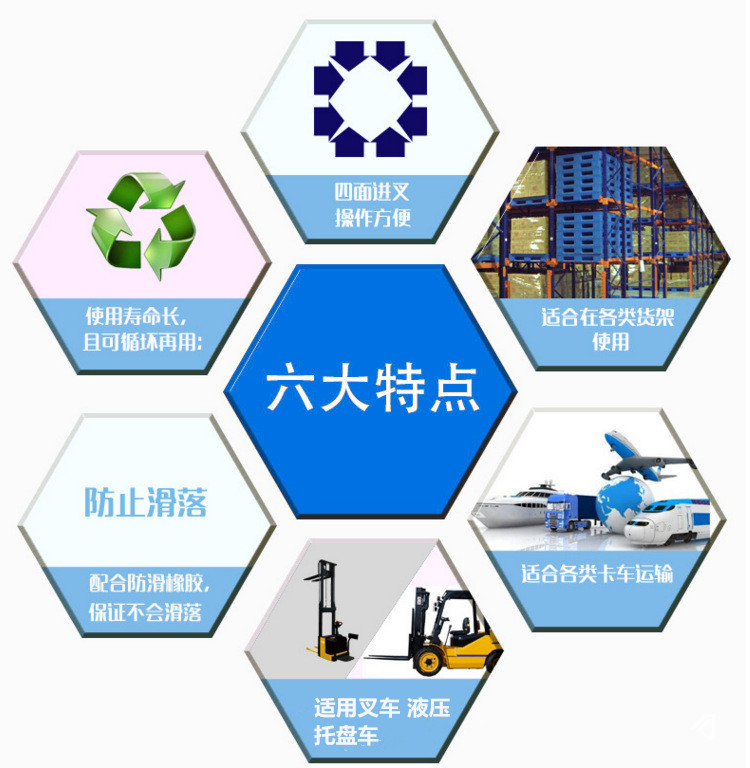 塑料物流周轉箱,塑料卡板,塑（sù）膠棧（zhàn）板,塑（sù）料托盤,塑料（liào）零件盒,小蝌蚪视频色版塑膠